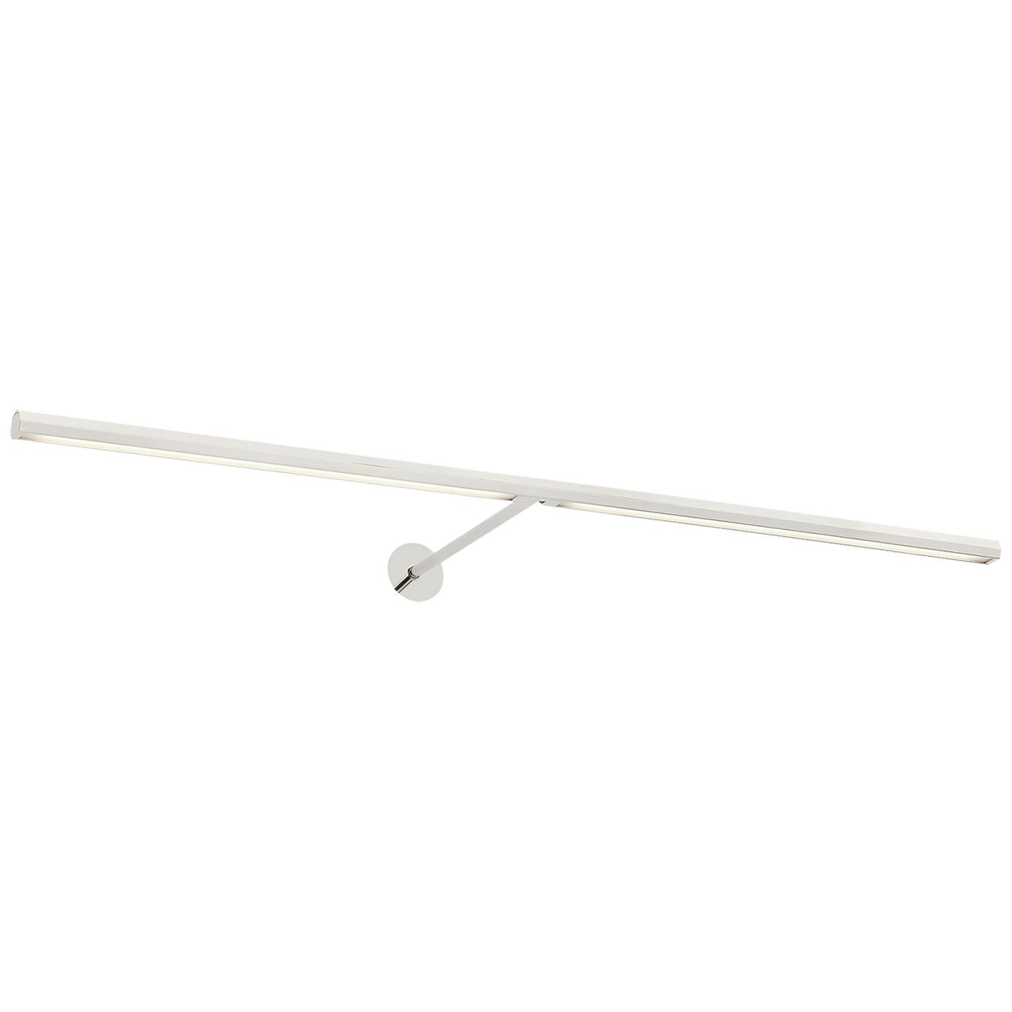 Plural Faceted Picture Light