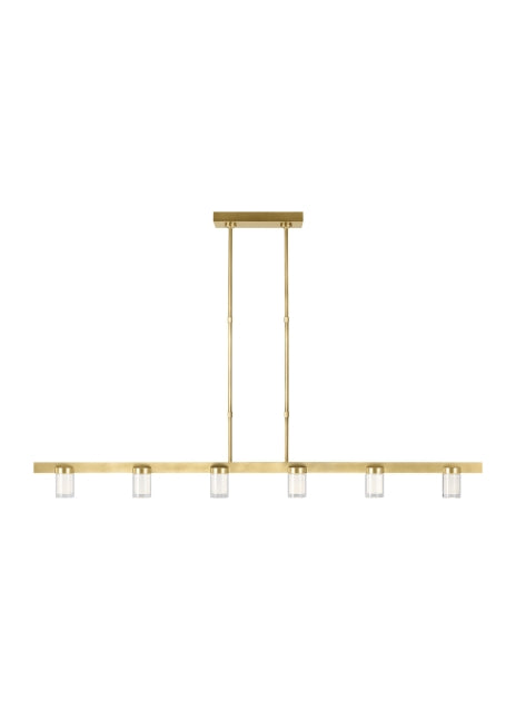 Esfera Linear