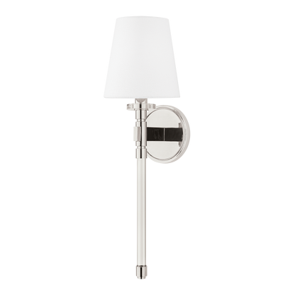 Blixen Wall Sconce