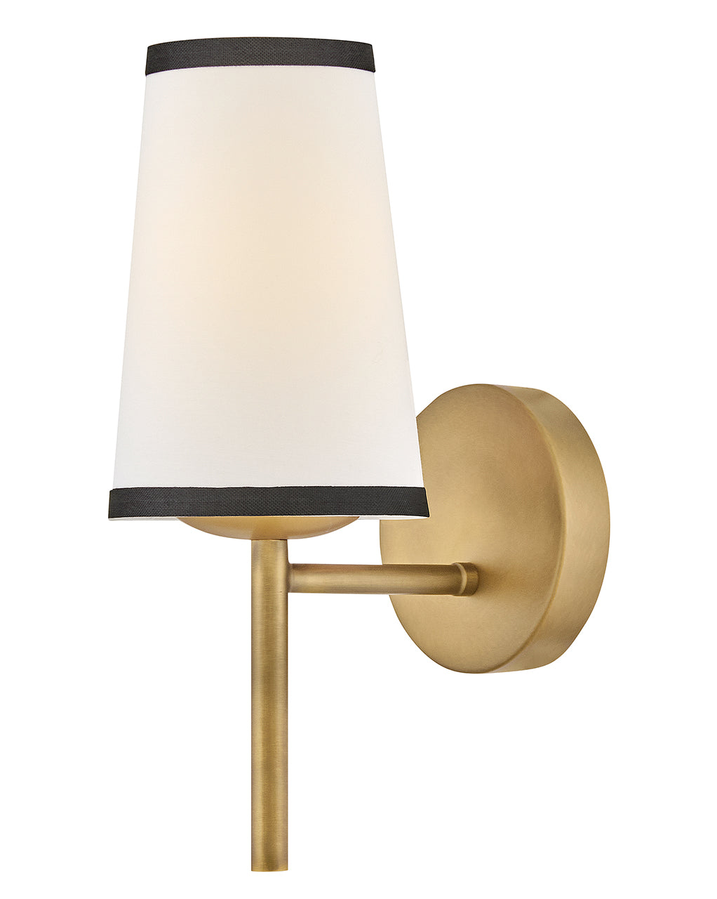Sonia Sconce