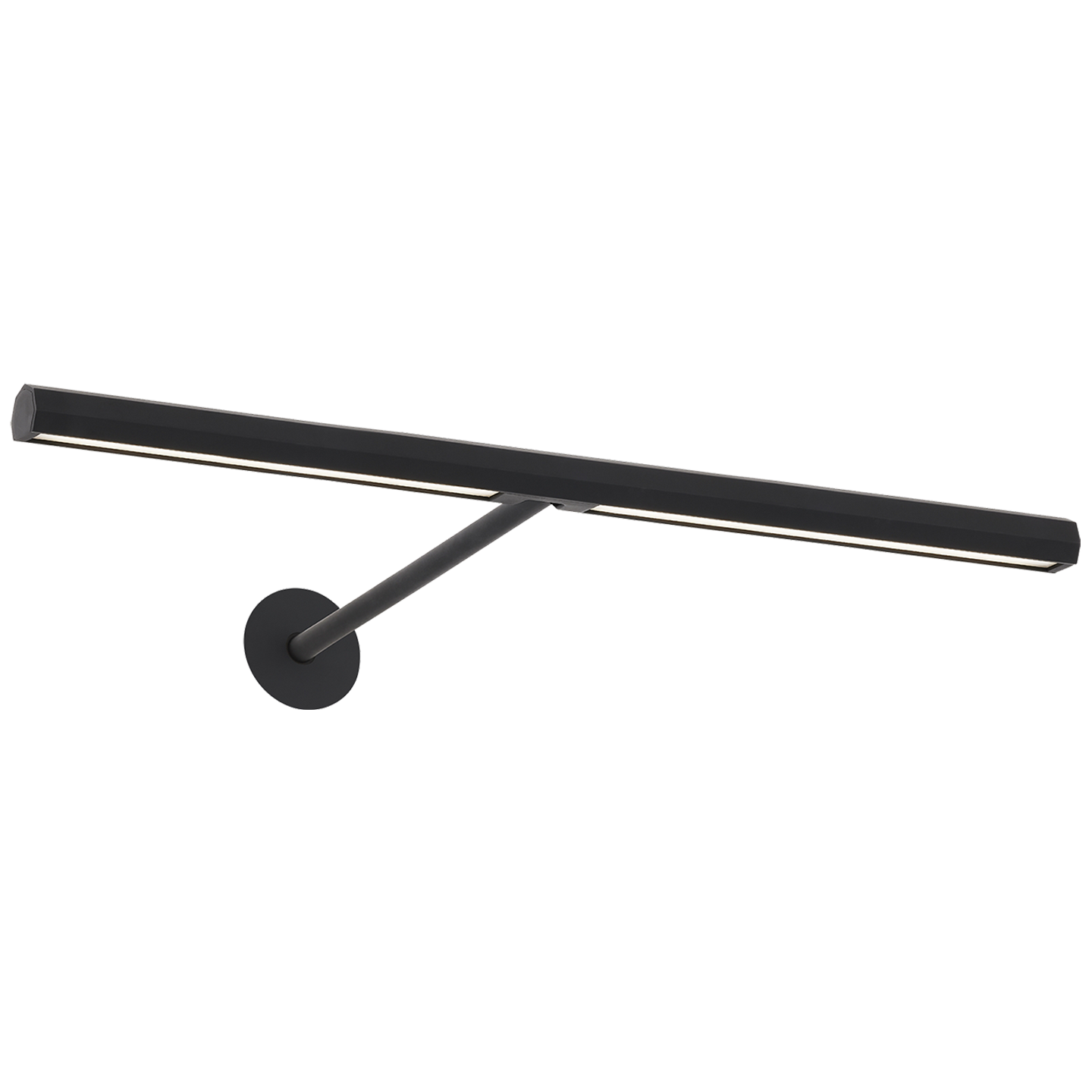Plural Faceted Picture Light