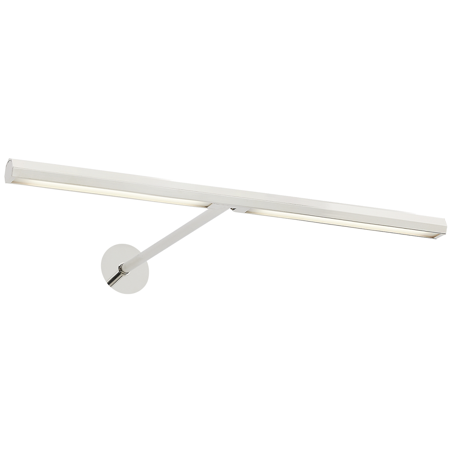 Plural Faceted Picture Light