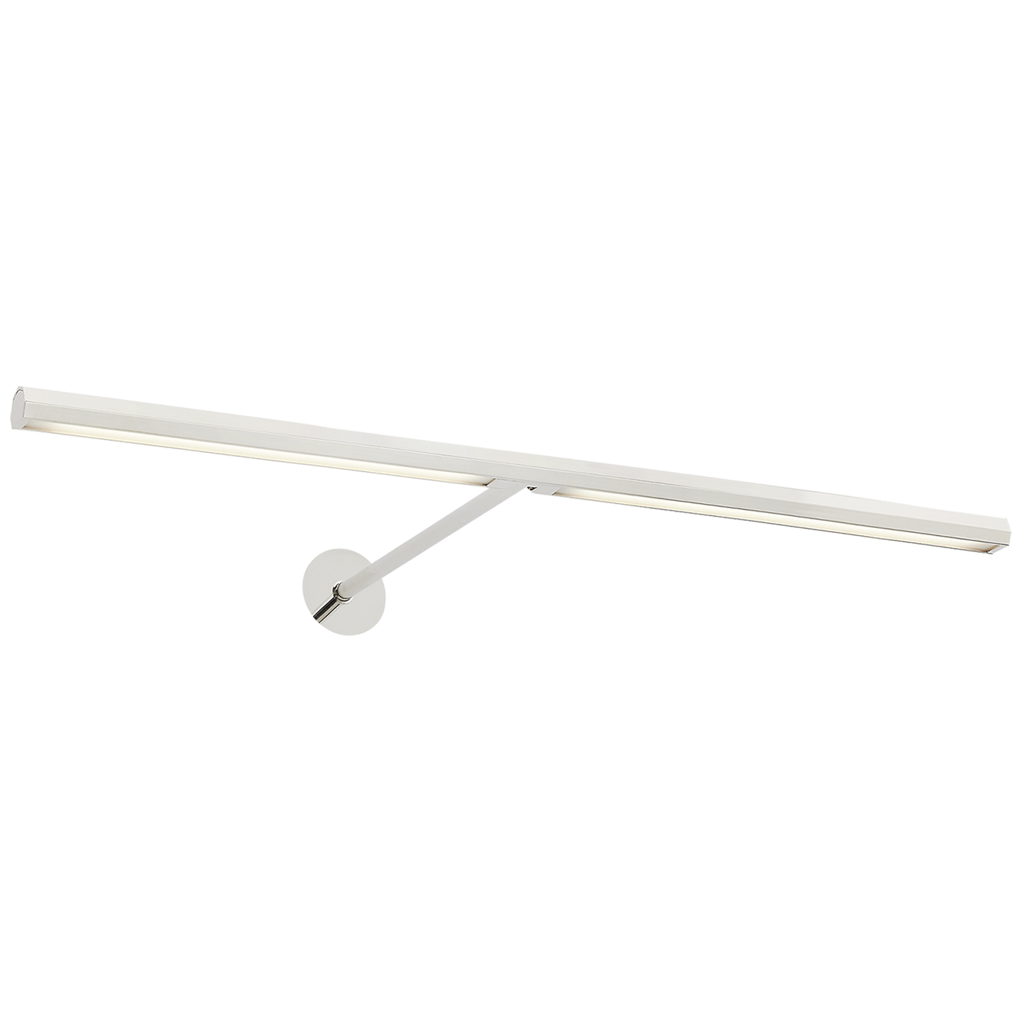 Plural Faceted Picture Light