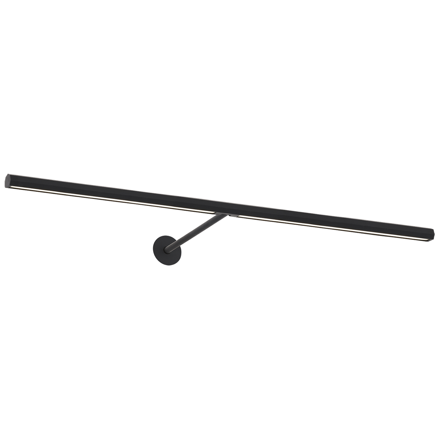 Plural Faceted Picture Light