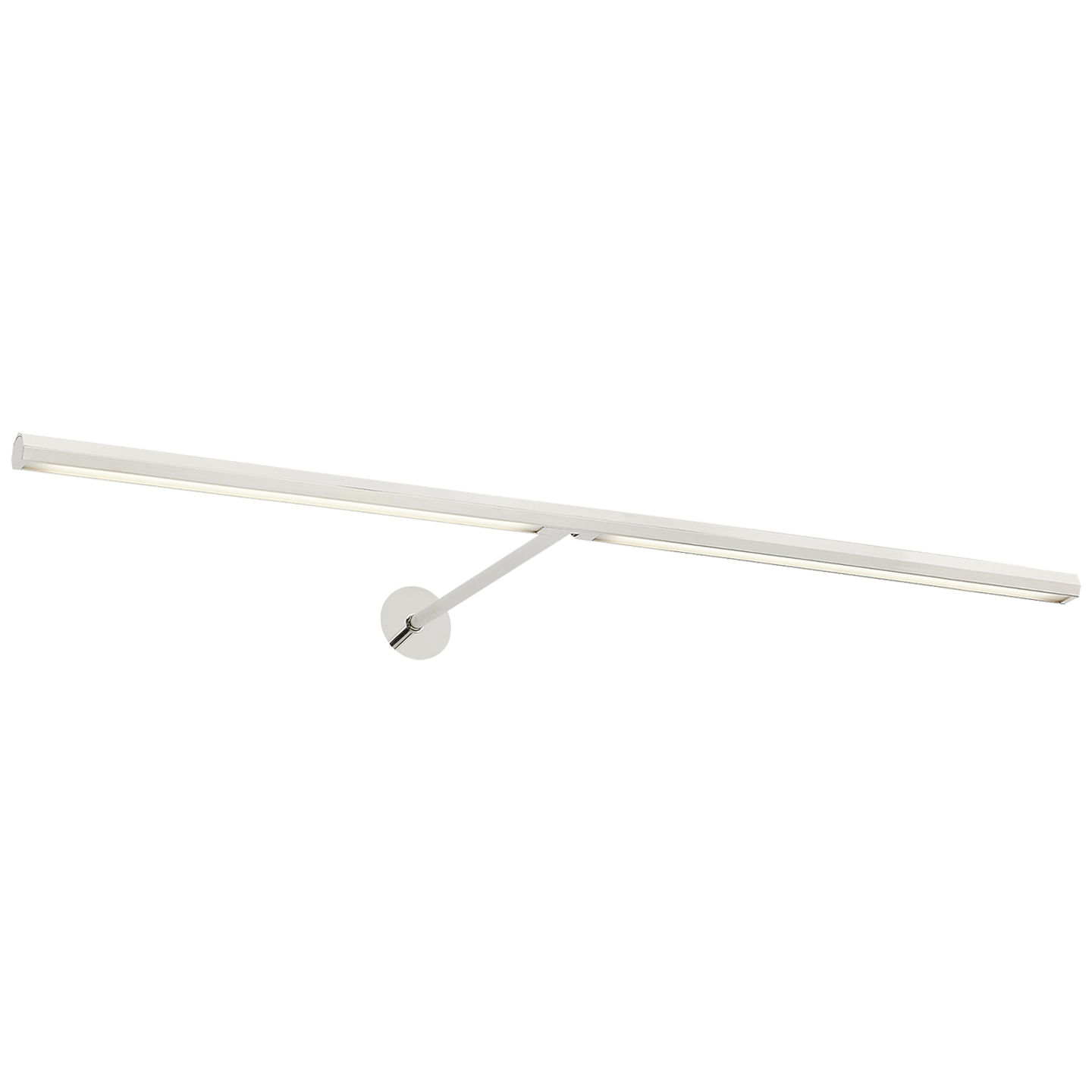 Plural Faceted Picture Light