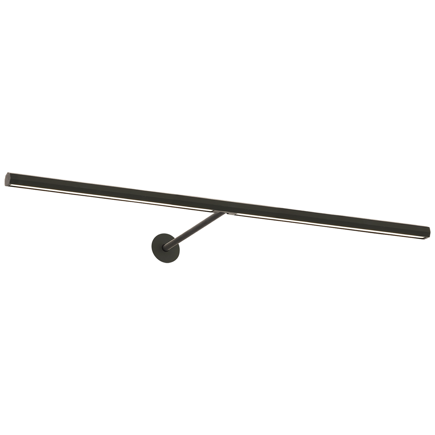 Plural Faceted Picture Light