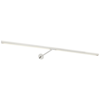 Plural Faceted Picture Light