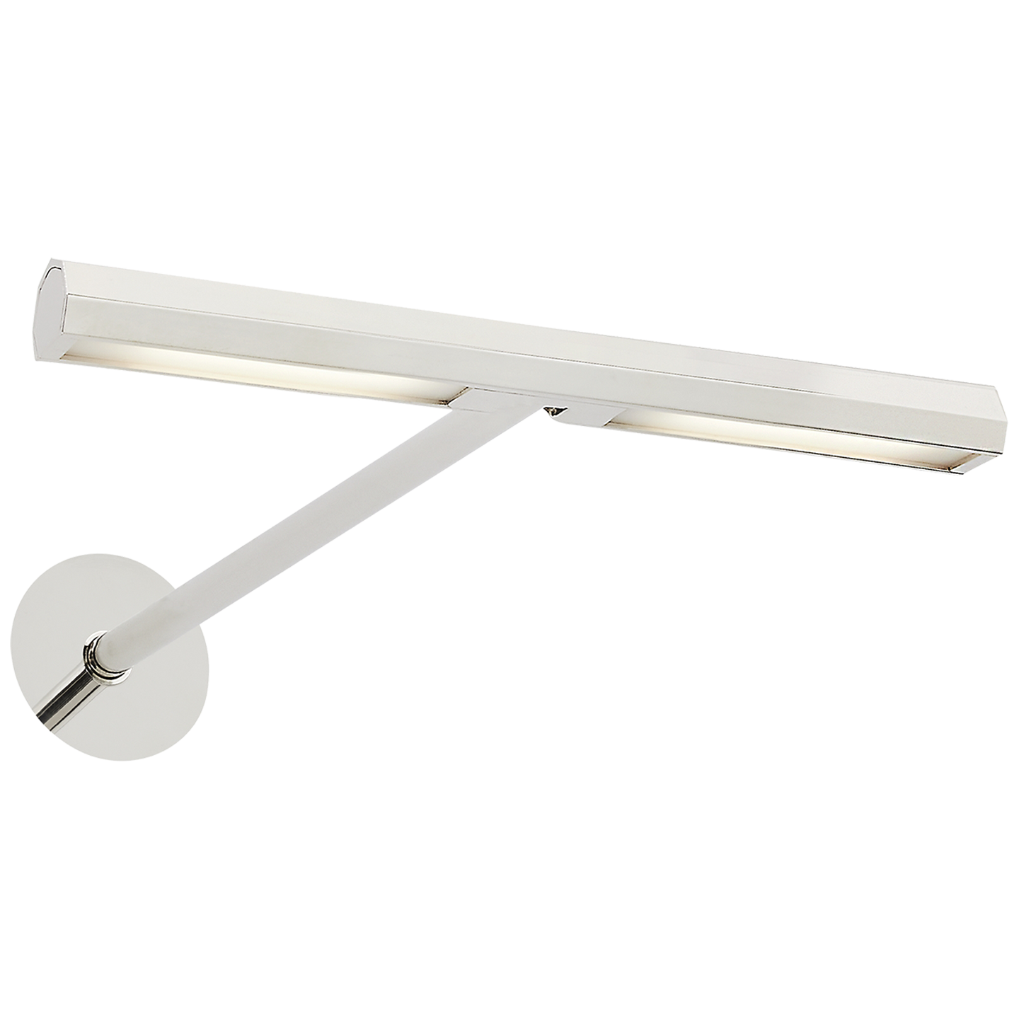 Plural Faceted Picture Light