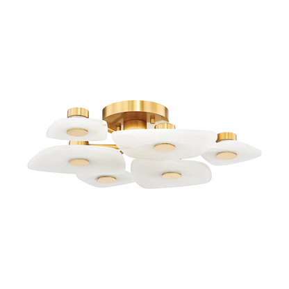 HOLMDEL Semi Flush
