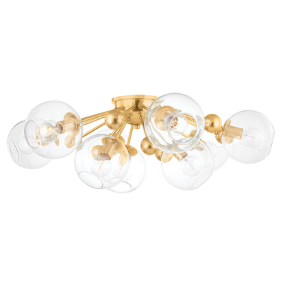 Abbott Semi Flush
