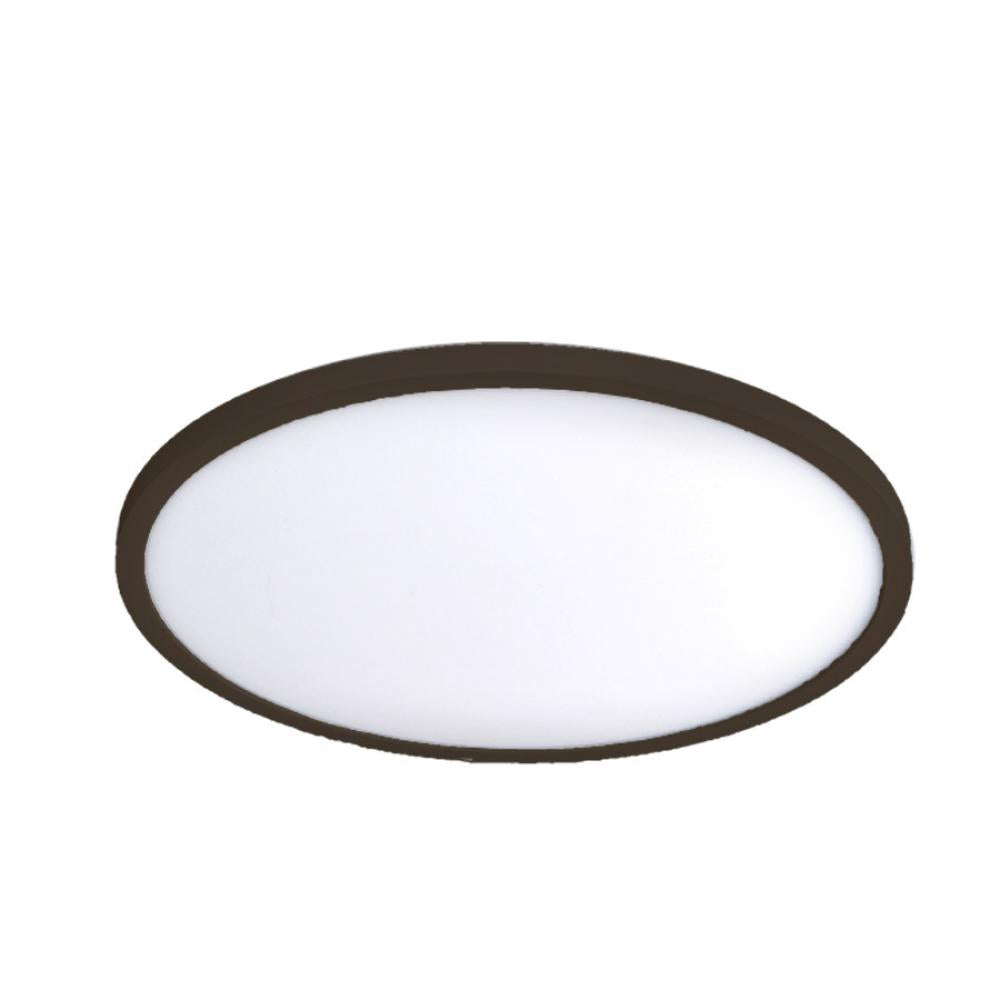 Round Flush Mount