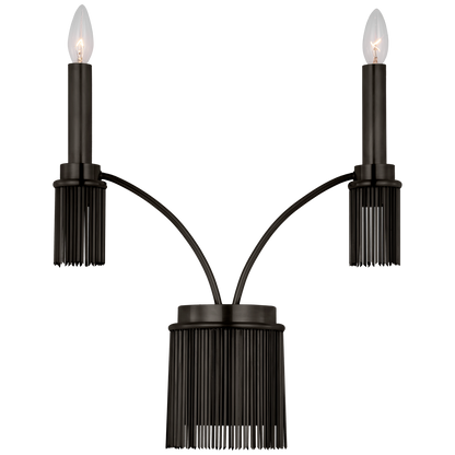 Sutton Double Sconce