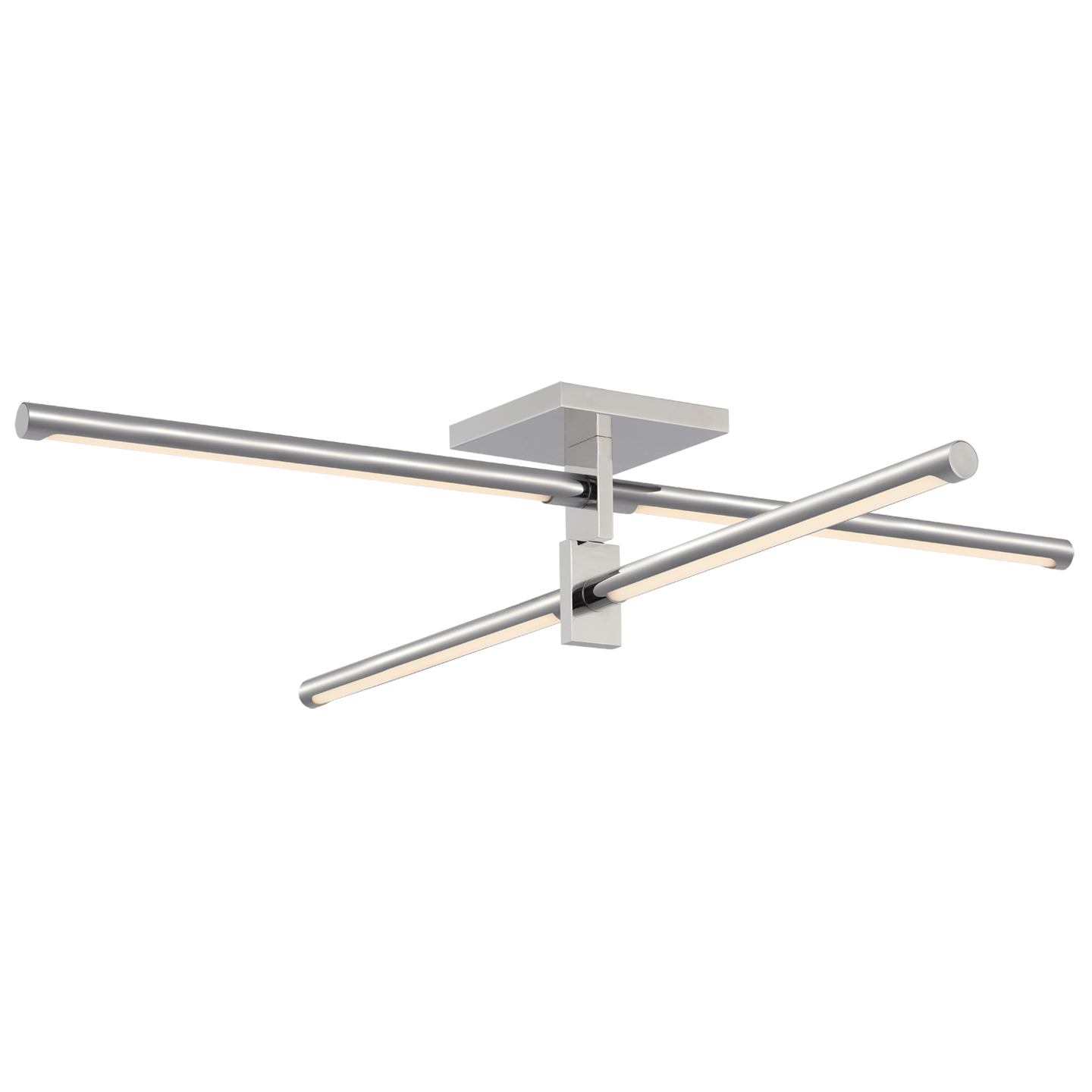 Axis Flush Mount