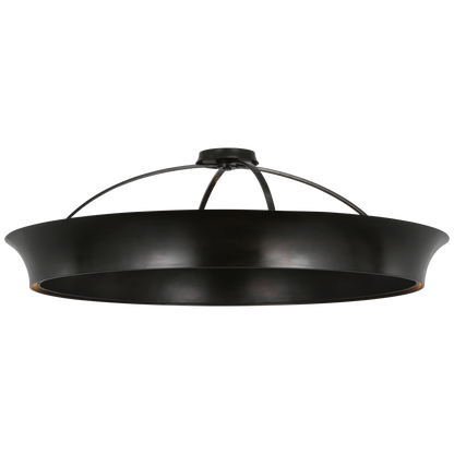 Garland Dual Lit Ring Flush Mount