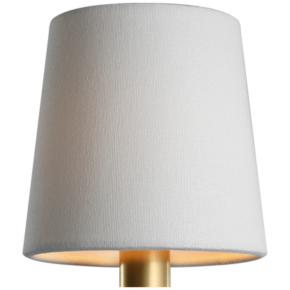 5" Empire Shade
